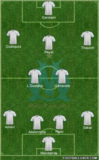 Olympique de Marseille Formation 2017