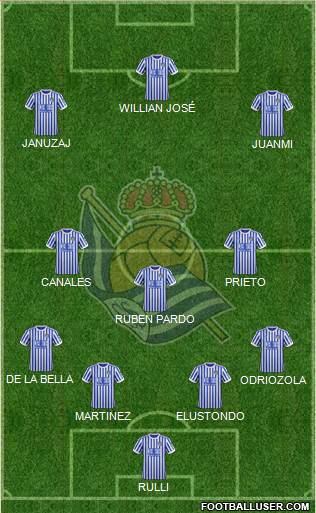 Real Sociedad S.A.D. Formation 2017