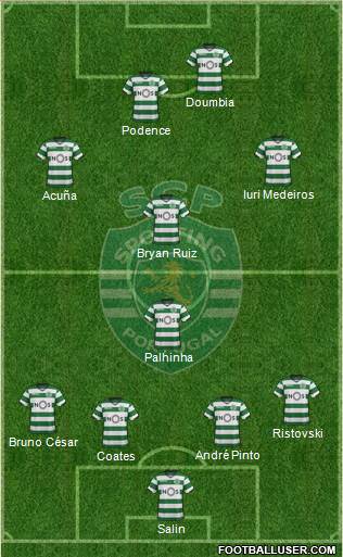 Sporting Clube de Portugal - SAD Formation 2017