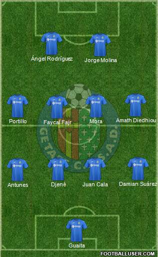 Getafe C.F., S.A.D. Formation 2017