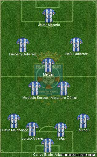 Blooming FC Formation 2017