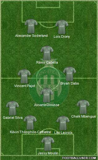 A.S. Saint-Etienne Formation 2017