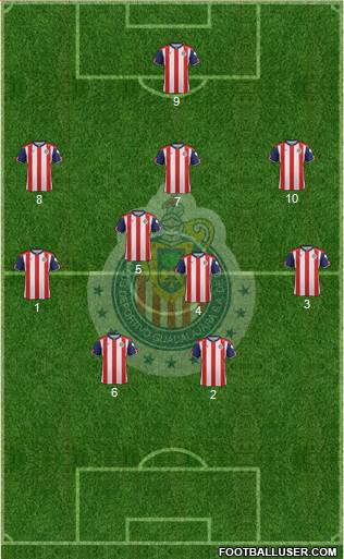 Club Guadalajara Formation 2017