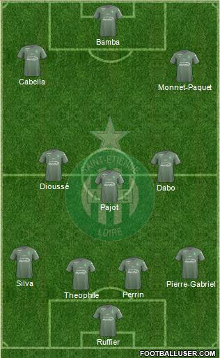 A.S. Saint-Etienne Formation 2017