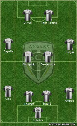 Angers SCO Formation 2017