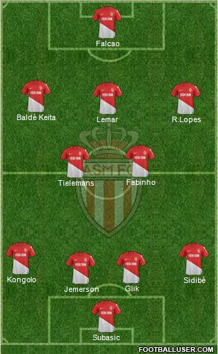 AS Monaco FC Formation 2017