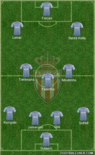 AS Monaco FC Formation 2017