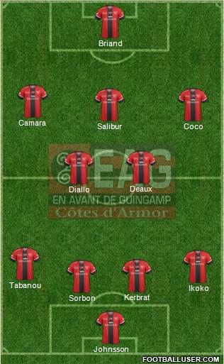 En Avant de Guingamp Formation 2017