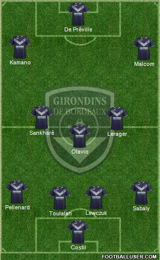 FC Girondins de Bordeaux Formation 2017