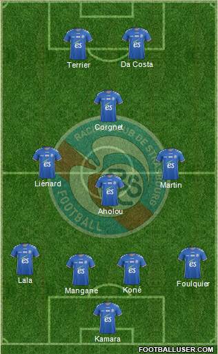 Racing Club de Strasbourg-Football Formation 2017