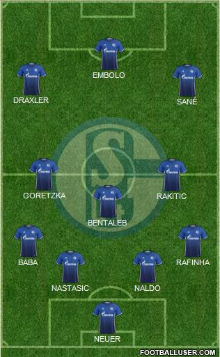 FC Schalke 04 Formation 2017