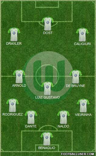 VfL Wolfsburg Formation 2017