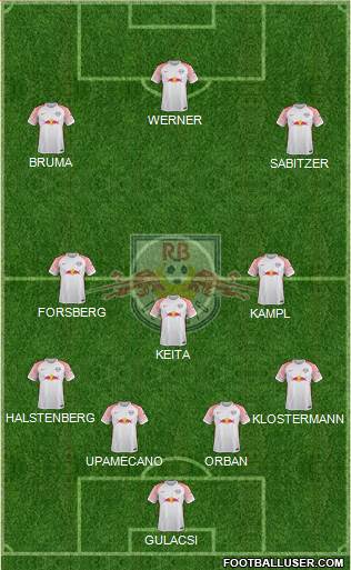 RasenBallsport Leipzig Formation 2017