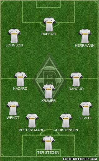 Borussia Mönchengladbach Formation 2017