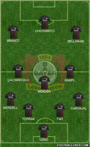 Bayer 04 Leverkusen Formation 2017