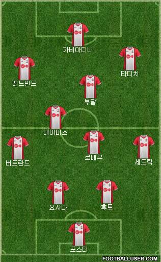 Southampton Formation 2017