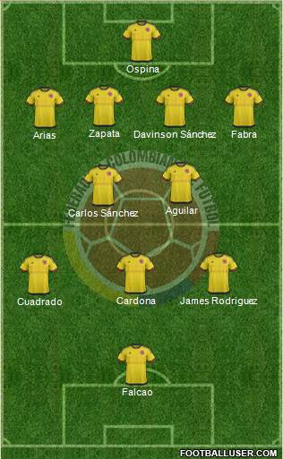 Colombia Formation 2017