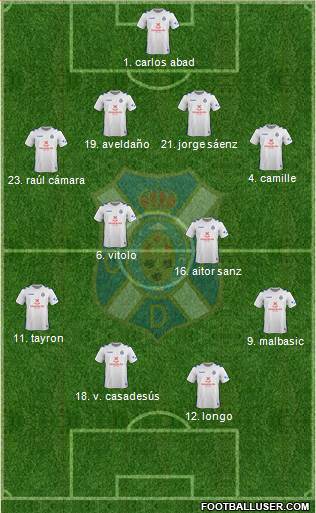 C.D. Tenerife S.A.D. Formation 2017