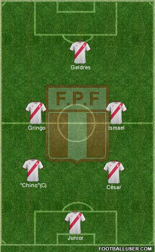 Peru Formation 2017