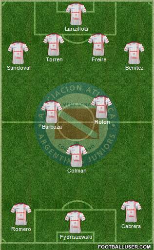 Argentinos Juniors Formation 2017