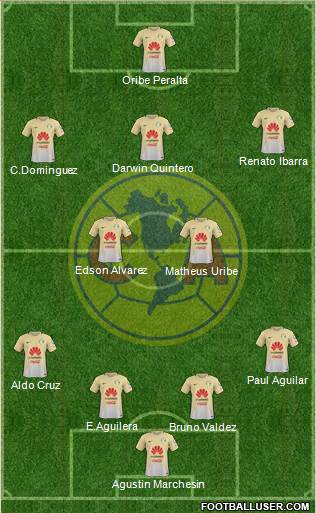 Club de Fútbol América Formation 2017