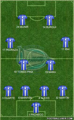 D. Alavés S.A.D. Formation 2017