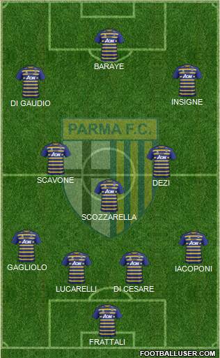 Parma Formation 2017