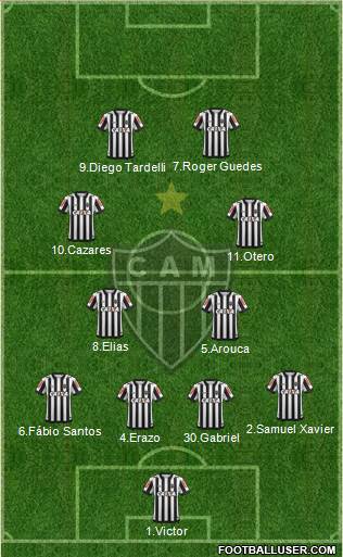 C Atlético Mineiro Formation 2017