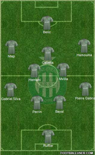 A.S. Saint-Etienne Formation 2017