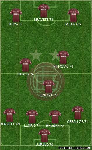 Lanús Formation 2017