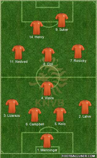 Holland Formation 2017