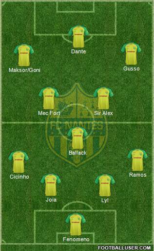 FC Nantes Formation 2017