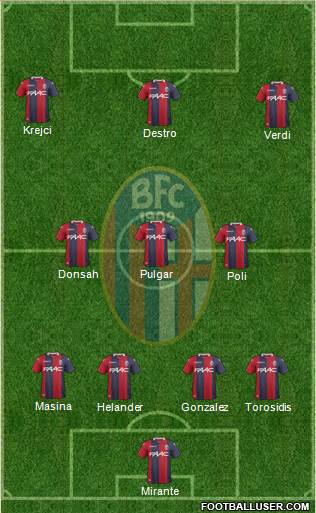 Bologna Formation 2017