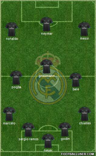 R. Madrid Castilla Formation 2017