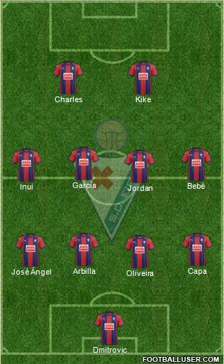 S.D. Eibar S.A.D. Formation 2017