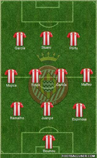 F.C. Girona Formation 2017