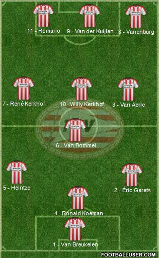 PSV Formation 2017