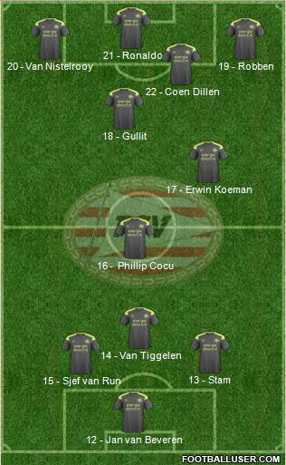 PSV Formation 2017