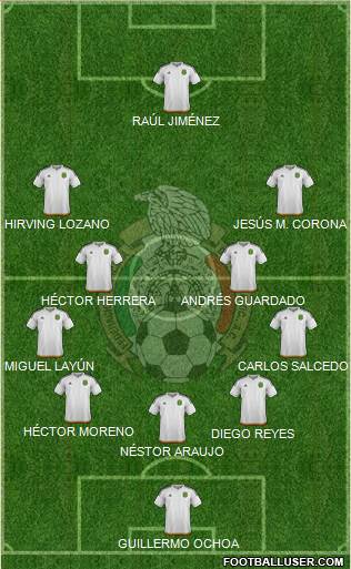 Mexico Formation 2017