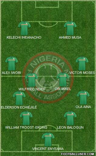 Nigeria Formation 2017