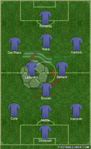 Algeria Formation 2017