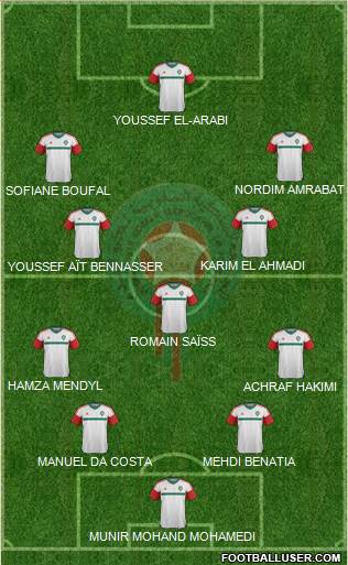 Morocco Formation 2017