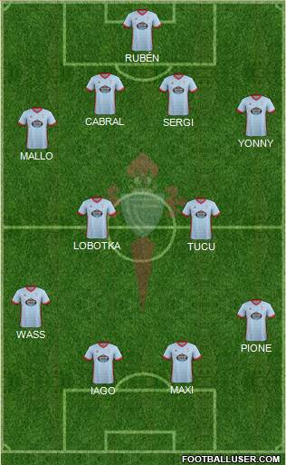 R.C. Celta S.A.D. Formation 2017