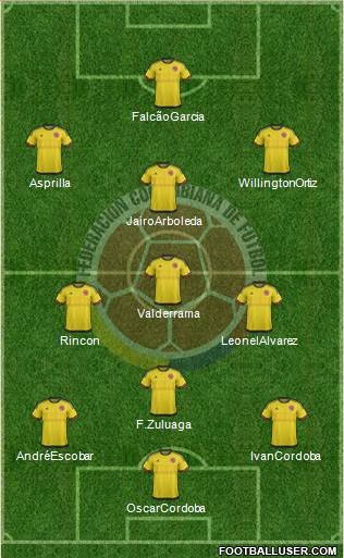 Colombia Formation 2017