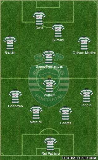 Sporting Clube de Portugal - SAD Formation 2017