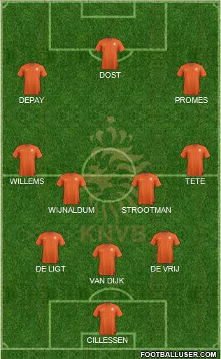 Holland Formation 2017