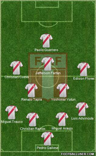 Peru Formation 2017