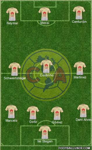 Club de Fútbol América Formation 2017