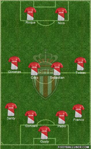 AS Monaco FC Formation 2017