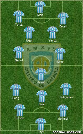 Atlético Rafaela Formation 2017